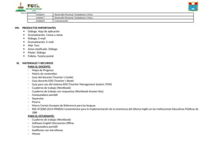 Unidad 6 Desarrollo Personal, Ciudadanía y Cívica
Unidad 7 Desarrollo Personal, Ciudadanía y Cívica
Unidad 8 Comunicación
VIII. PRODUCTOS IMPORTANTES
 Diálogo. Hoja de aplicación
 Dramatización. Cartas y notas
 Diálogo. E-mail
 Dramatización. E-mail
 Mid- Tem
 Aviso clasificado. Diálogo
 Póster. Diálogo
 Folleto. Tarjeta postal
IX. MATERIALES Y RECURSOS
PARA EL DOCENTE:
- Mapa de Progreso
- Matriz de contenidos
- Guía del docente (Teacher´s Guide)
- Guía docente EDO (Teacher´s Book)
- Guía para uso del sistema EDO (Teacher Management System (TMS)
- Cuaderno de trabajo (Workbook)
- Cuaderno de trabajo con respuestas (Workbook Answer Key)
- Computadora portátil
- Separatas
- Pizarra
- Marco Común Europeo de Referencia para las lenguas
- RSG N°2060-2014-MINEDU Lineamientos para la implementación de la enseñanza del Idioma Inglés en las Instituciones Educativas Públicas de
EBR
PARA EL ESTUDIANTE:
- Cuaderno de trabajo (Workbook)
- Software English Discoveries Offline
- Computadora portátil
- Audífonos con micrófonos
- Mouse
 
