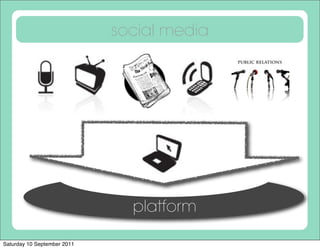 social media




                               platform

Saturday 10 September 2011
 