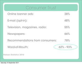 Consumer Trust
         Online banner ads:                      28%

         E-mail (opt-in):                        48%

         Television, magazines, radio:           55%

         Newspapers:                             66%

         Recommendations from consumers:         78%

         Word-of-Mouth:                       62% - 93%

   Nielsen Statistics 2010



Saturday 10 September 2011
 