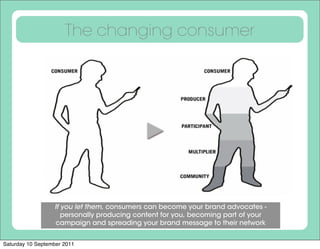 The changing consumer




                  If you let them, consumers can become your brand advocates -
                     personally producing content for you, becoming part of your
                   campaign and spreading your brand message to their network


Saturday 10 September 2011
 