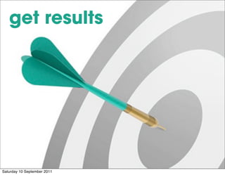 get results




Saturday 10 September 2011
 