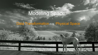Modeling Space
Physical SpaceData Transformation
 
