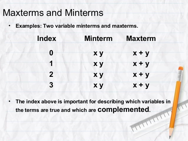 Minterm and maxterm