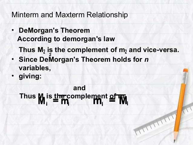 Minterm and maxterm