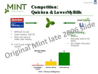 Mint - Money Intelligence Competition: Quicken & LowerMyBills <ul><li>Difficult to use </li></ul><ul><li>Costs money: $30-...