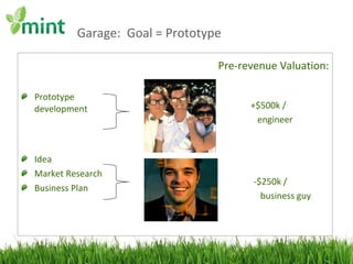 Garage:  Goal = Prototype  <ul><li>Prototype development </li></ul><ul><li>Idea </li></ul><ul><li>Market Research </li></u...