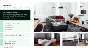 Confidential 12
Case Study
Mint House at 70 Pine – New York City
No. 1 Hotel in the U.S.
on TripAdvisor & Winner of the 2021
Travelers' Choice® Best of the Best
Awards for Hotels
Mint House Units: 163
135 studios
20 one-beds
8 two-beds
Annual Revenue: $15.4M1
First Unit Delivery:
November 2020
Notes:
1. Revenue includes recent opening of an additional floor at 70 Pine
 