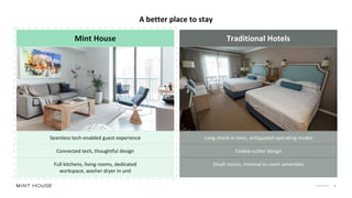 Confidential 5
A better place to stay
Long check-in lines, antiquated operating model
Cookie-cutter design
Small rooms, minimal in-room amenities
Seamless tech-enabled guest experience
Connected tech, thoughtful design
Full kitchens, living rooms, dedicated
workspace, washer dryer in unit
Mint House Traditional Hotels
 