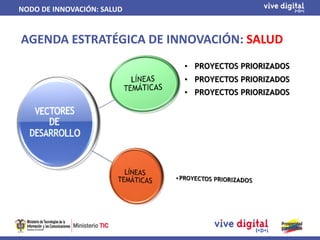 NODO DE INNOVACIÓN: SALUD


AGENDA ESTRATÉGICA DE INNOVACIÓN: SALUD
                            • PROYECTOS PRIORIZADOS
                            • PROYECTOS PRIORIZADOS
                            • PROYECTOS PRIORIZADOS
 