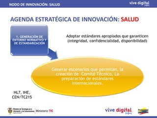 NODO DE INNOVACIÓN: SALUD


AGENDA ESTRATÉGICA DE INNOVACIÓN: SALUD

   1. GENERACIÓN DE           Adoptar estándares apropiados que garanticen
 ENTORNO NORMATIVO Y          (integridad, confidencialidad, disponibilidad)
  DE ESTANDARIZACIÓN




                       Generar escenarios que permitan, la
                         creación de Comité Técnico, La
                            preparación de estándares
                                 Internacionales.

  HL7, IHE,
 CEN/TC215
 