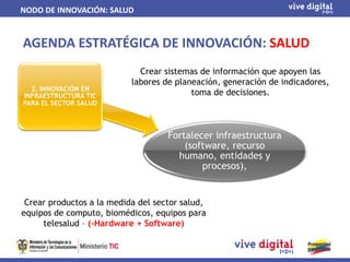 NODO DE INNOVACIÓN: SALUD


AGENDA ESTRATÉGICA DE INNOVACIÓN: SALUD
                             Crear sistemas de información que apoyen las
                           labores de planeación, generación de indicadores,
  2. INNOVACIÓN EN
INFRAESTRUCTURA TIC                       toma de decisiones.
PARA EL SECTOR SALUD



                                    Fortalecer infraestructura
                                        (software, recurso
                                      humano, entidades y
                                            procesos),


 Crear productos a la medida del sector salud,
equipos de computo, biomédicos, equipos para
     telesalud – (–Hardware + Software)
 