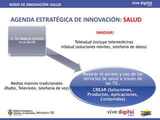 NODO DE INNOVACIÓN: SALUD


   AGENDA ESTRATÉGICA DE INNOVACIÓN: SALUD
                                                   INNOVAR:
   3. TIC PARA EL ACCESO
         A LA SALUD                    Telesalud (incluye telemedicina)
                                mSalud (soluciones móviles, telefonía de datos)




                                           Mejorar el acceso y uso de los
                                           servicios de salud a través de
   Medios masivos tradicionales                       las TIC.
(Radio, Televisión, telefonía de voz)           CREAR (Soluciones,
                                             Productos, Aplicaciones,
                                                    Contenidos)
 