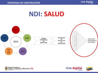 ESTRATEGIA DE CONSTRUCCIÓN




                 NDI: SALUD
 