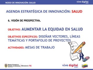 NODO DE INNOVACIÓN: SALUD


AGENDA ESTRATÉGICA DE INNOVACIÓN: SALUD

  6. VISIÓN DE PROSPECTIVA.


  OBJETIVO:   AUMENTAR LA EQUIDAD EN SALUD
                   DISEÑAR VECTORES, LÍNEAS
  OBJETIVOS ESPECÍFICOS:
  TEMÁTICAS Y PORTAFOLIO DE PROYECTOS

  ACTIVIDADES:   MESAS DE TRABAJO
 