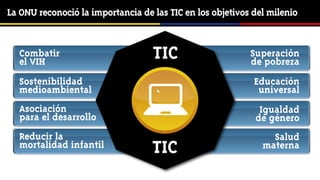La ONU reconoció la importancia de las TIC en los objetivos del milenio


  Combatir
  el VIH
                                   TIC                     Superación
                                                           de pobreza
  Sostenibilidad                                            Educación
  medioambiental                                             universal
  Asociación                                                 Igualdad
  para el desarrollo                                        de género
  Reducir la                                                    Salud
  mortalidad infantil              TIC                        materna
 