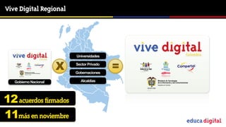 Vive Digital Regional




                                                     Universidades



        !"#"$%&'"()*&)+&,#(-(./0$
        *&)-0)1#2('30,"4#)5)-0$)6(37#",0,"(#&$
        !"#$%&'()*+"*,-&-.%')
                                                 X   Sector Privado

                                                     Gobernaciones
                                                                      =
   Gobierno Nacional                                   Alcaldías          !"#"$%&'"()*&)+&,#(-(./0$
                                                                          *&)-0)1#2('30,"4#)5)-0$)6(37#",0,"(#&$
                                                                          !"#$%&'()*+"*,-&-.%')




12 acuerdos firmados
11más en noviembre
                                                                                                              Educación de calidad en un mundo digital
 