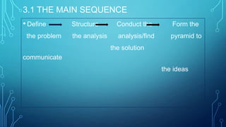 3.1 DEFINING THE PROBLEM
• Defining a problem begins the process of Sequential Analysis, a
particularly efficient problem ...