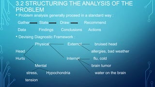 • Tracing cause and effect E.g. Financial Structure, Task Structure,
Activity Structure.

• Classifying Possible Causes( c...
