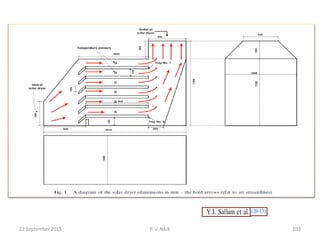 22 September 2015 103P. V. NAIK
 