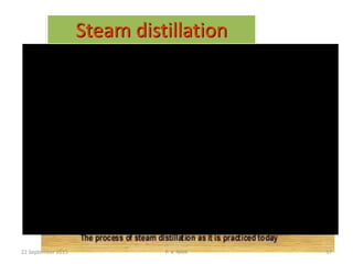 Steam distillation
22 September 2015 57P. V. NAIK
 