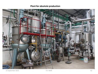 Plant for absolute production
22 September 2015 63P. V. NAIK
 