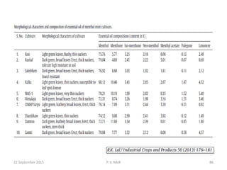 22 September 2015 86P. V. NAIK
 
