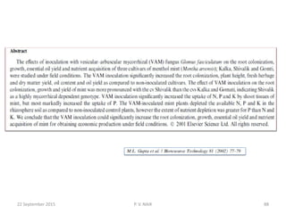 22 September 2015 88P. V. NAIK
 