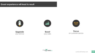 contact@mintqr.com 7
Upgrade
your service
Boost
your sales
Focus
on customer service
Guest experience will lead to result
 