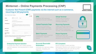 19
Minternet – Online Payments Processing (CNP)
Customer Not Present (CNP) payments via the internet such as e-commerce,
recurring or bill payments.
Enterprise Payment Solution
It includes API, batch, IVR, mobile payment,
payment gateway, recurring payment or virtual
terminal,
PCI Compliant
Secure storage of credit card data,
tokenisation solutions and solutions to reduce
risk, PCI-DSS scope and cost with our PCI-
DSS level 1 compliant products.
Accounts Receivable
Automation:
Automate your electronic billing,
payments, receipting and
collections.
APIs
Integrate CNP payments
collections into your software.
Hosted Payments Page
Ideal as an e-commerce
payment solution to accept
debt and credit cards online
.
Batch Payments
Process large lists of payment
transactions - supports
tokens.
Virtual Terminal
Easiest way to process a
payment online with full
reporting capabilities.
Recurring Payments
Collect scheduled payments
using either credit card or direct
debit. Ideal for subscription
services, club memberships, etc.
Phone Payments
Enable your team and
customers to securely process
payments over the phone.
 