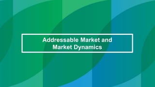 8
Addressable Market and
Market Dynamics
 