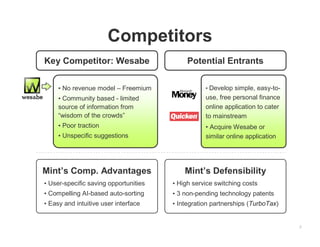 5
Competitors
• No revenue model – Freemium
• Community based - limited
source of information from
“wisdom of the crowds”
• Poor traction
• Unspecific suggestions
Key Competitor: Wesabe Potential Entrants
Mint’s Defensibility
• High service switching costs
• 3 non-pending technology patents
• Integration partnerships (TurboTax)
Mint’s Comp. Advantages
• User-specific saving opportunities
• Compelling AI-based auto-sorting
• Easy and intuitive user interface
• Develop simple, easy-to-
use, free personal finance
online application to cater
to mainstream
• Acquire Wesabe or
similar online application
 