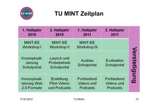 TU MINT Zeitplan




17.02.2010         TU Berlin    13
 