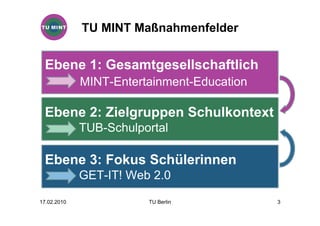 TU MINT Maßnahmenfelder


 Ebene 1: Gesamtgesellschaftlich
             MINT-Entertainment-Education

 Ebene 2: Zielgruppen Schulkontext
             TUB-Schulportal

 Ebene 3: Fokus Schülerinnen
             GET-IT! Web 2.0

17.02.2010              TU Berlin           3
 