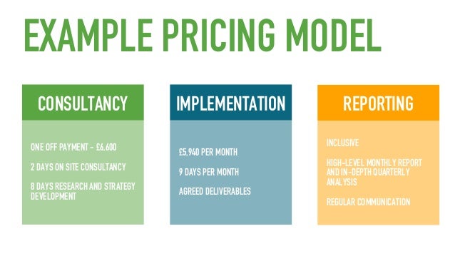 marketing deliverables
