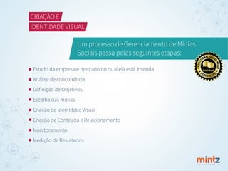 C O M U N I C A Ç Ã O
CRIAÇÃO E
IDENTIDADE VISUAL
Um processo de Gerenciamento de Mídias
Sociais passa pelas seguintes etapas:
Estudo da empresa e mercado no qual ela está inserida
Análise de concorrência
Deﬁnição de Objetivos
Escolha das mídias
Criação de Identidade Visual
Criação de Conteúdo e Relacionamento
Monitoramento
Medição de Resultados
 
