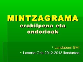 MINTZAGRAMA
erabilpena eta
ondorioak

 Landaberri BHI
 Lasarte-Oria 2012-2013 ikasturtea

 