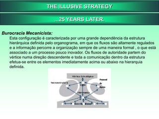 Atividades como doutor em 1976 – lecionou  “fundamentos do pensamento administrativo” (curso introdutório e obrigatório a todos os alunos de doutorado) na McGill.Resultado de suas publicações:“Ao viajar pela vida, nos não exatamente substituímos uma bagagem ao adicionar outra ao que já temos”.