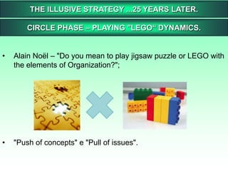 Descrição deve vir antes da prescrição