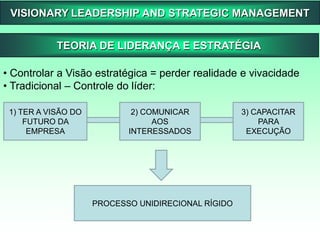 THE ILLUSIVE STRATEGY...25 YEARS LATER.Estrutura Divisionalisada:Esta é uma configuração que não estando diretamente associada ao funcionamento da companhia, poderá aplicar-se à estrutura a nível macro do sistema de produção. Pressupõe um vértice estratégico, consiste na existência de diferentes departamentos que ao dispersarem as funções operacionais, minimizam a interdependência entre as divisões.