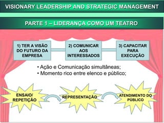 THE ILLUSIVE STRATEGY...25 YEARS LATER.Adhocracia:Caracterizada como uma configuração em que as diferentes partes da organizações se fundem numa estrutura amorfa e onde cada uma delas comunica diretamente com as outras, mas também com o exterior . O privilégio para a inovação é uma característica marcante nesse tipo de estrutura, pois a organização está sempre se adaptando as necessidades tanto internas como externas.