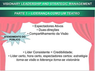  Apresenta três conjuntos de papéis do gestor: informacionais, interpessoais e de decisão;