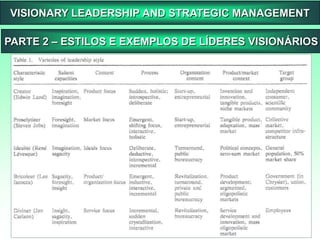  Recebeu em 1975 o Prêmio Turing da ACM, juntamente com Allen Newell, pelas suas "contribuições básicas à Inteligência Artificial, à Psicologia de Cognição Humana, e ao processamento de listas.”;