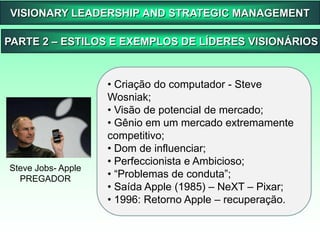 "Push of concepts" e "Pull of issues".THE ILLUSIVE STRATEGY ...25 YEARS LATER.CIRCLE PHASE – PLAYING "LEGO“ DYNAMICS.Estrutura para "LEGO Organizacional“: