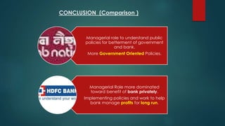 CONCLUSION (Comparison )
Managerial role to understand public
policies for betterment of government
and bank.
More Government Oriented Policies.
Managerial Role more dominated
toward benefit of bank privately.
Implementing policies and work to help
bank manage profits for long run.
 