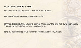 GLUCOCORTICOIDES Y AINES
EFECTO EN FASE AGUDA DISMINUYE EL PROCESO DE INFLAMACION.
CON USO CRÓNICO SE PRODUCE RIESGO DE INFECCIÓN
EFECTO ANTIPROFILERATIVO, DISMINUYE NUMEROS DE FIBROBLASTOS, DEBILIDAD, EVITA CONTRACCIÓN
Y FALLA EN LA EPITELIZACIÓN, DETIENE LA ANGIOGÉNESIS.
ESPONJAS DE IBUPROFESO LOCAL DISMINUYEN DOLOR Y MEJORAN INFLAMACIÓN.
 