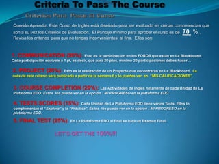 Querido Aprendiz, Este Curso de Inglés está diseñado para ser evaluado en ciertas competencias que
son a su vez los Criterios de Evaluación. El Puntaje mínimo para aprobar el curso es de          70 % .
Revisa los criterios para que no tengas inconvenientes al fina. Ellos son:



1. COMMUNICATION (20%): Esto es la participación en los FOROS que están en La Blackboard.
Cada participación equivale a 1 pt, es decir, que para 20 ptos, mínimo 20 participaciones debes hacer…

2. PROJECT (20%): Esto es la realización de un Proyecto que encontrarán en La Blackboard.           La
nota de este criterio será publicada a partir de la semana 6 y lo puedes ver en “MIS CALIFICACIONES”.


3. COURSE COMPLETION (20%): Las Actividades de Inglés netamente de cada Unidad de La
Plataforma EDO. Estos los puede ver en la opción : MI PROGRESO en la plataforma EDO.

4. TESTS SCORES (15%): Cada Unidad de La Plataforma EDO tiene varios Tests. Ellos lo
complementan el “Explora” y la “Práctica”. Estos los puede ver en la opción : MI PROGRESO en la
plataforma EDO.

5. FINAL TEST (25%): En La Plataforma EDO al final se hará un Examen Final.

                        LET’S GET THE 100%!!!
 