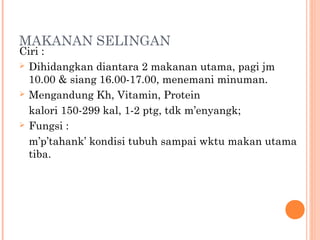 MAKANAN SELINGAN

Ciri :
 Dihidangkan diantara 2 makanan utama, pagi jm
10.00 & siang 16.00-17.00, menemani minuman.
 Mengandung Kh, Vitamin, Protein
kalori 150-299 kal, 1-2 ptg, tdk m’enyangk;
 Fungsi :
m’p’tahank’ kondisi tubuh sampai wktu makan utama
tiba.

 