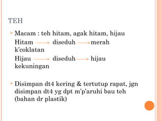 TEH


Macam : teh hitam, agak hitam, hijau
Hitam
diseduh
merah
k’coklatan
Hijau
diseduh
hijau
kekuningan



Disimpan dt4 kering & tertutup rapat, jgn
disimpan dt4 yg dpt m’p’aruhi bau teh
(bahan dr plastik)

 