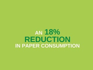 18%
REDUCTION
AN

IN PAPER CONSUMPTION

 