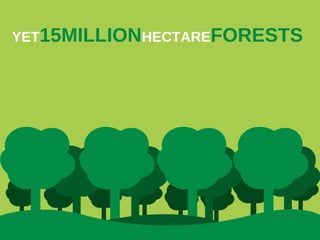 YET15MILLIONHECTAREFORESTS

 